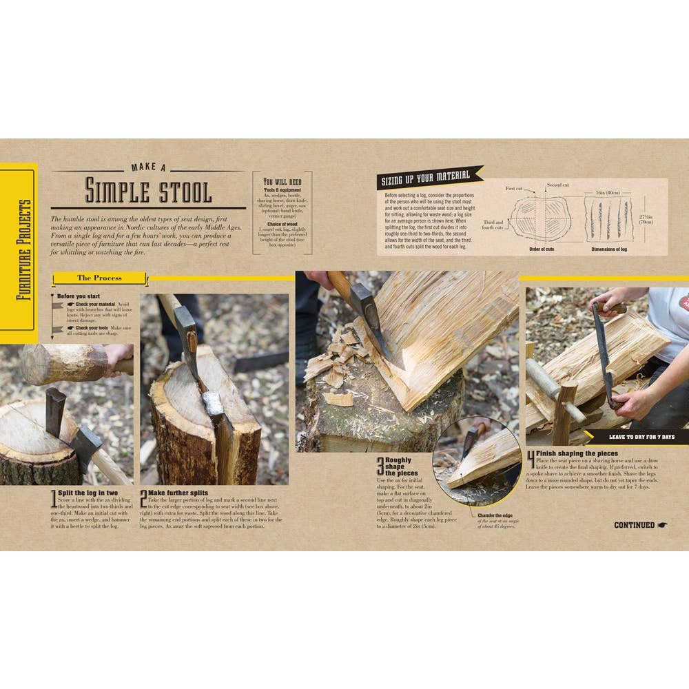 Woodcraft: Master the Art of Green Woodworking