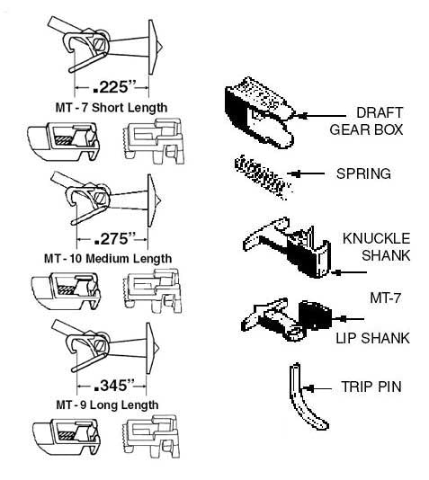Truck Mount Couplers -- "T" Shank .225" .57cm (Short) 2 Pairs