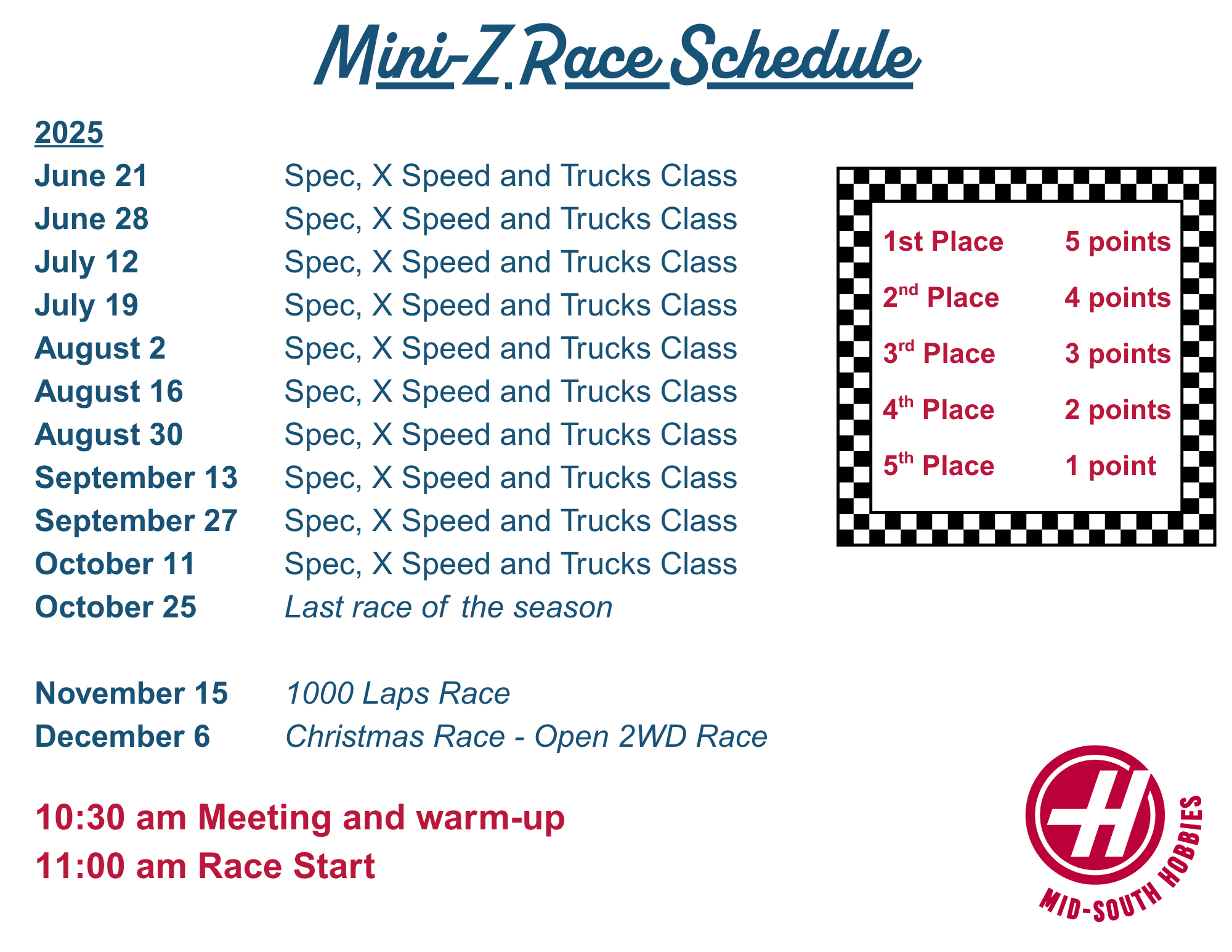 Mini Z Track Membership
