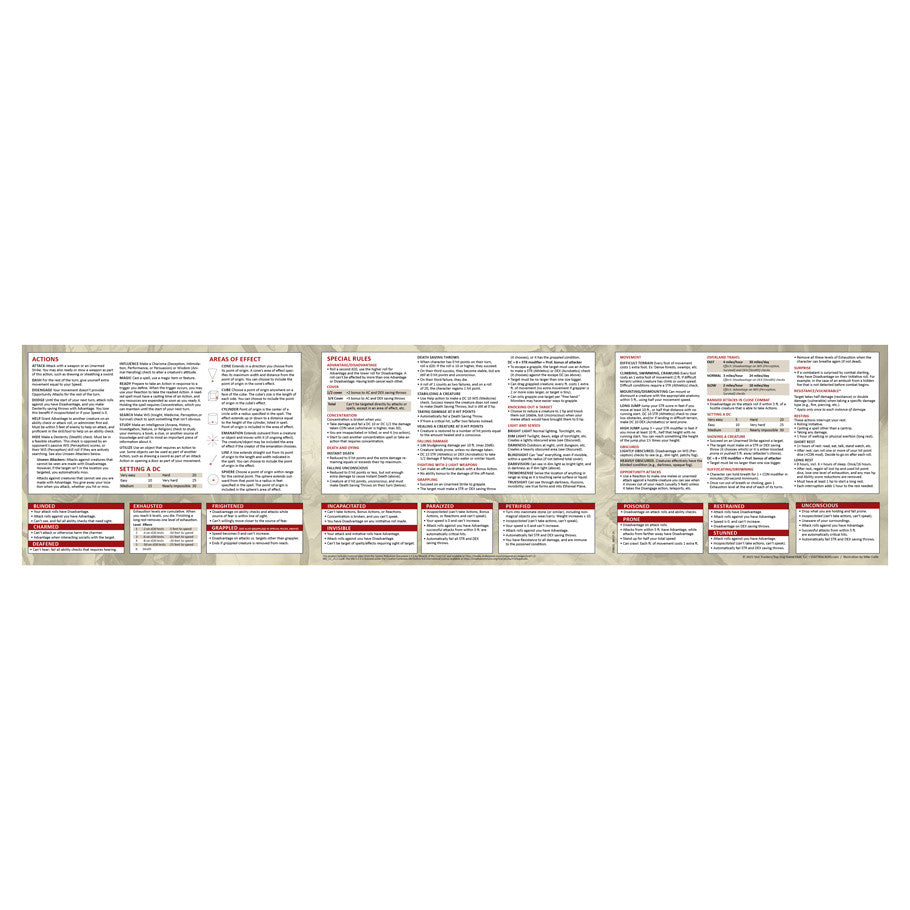 Stat Trackers: DM Screen 5E/2024
