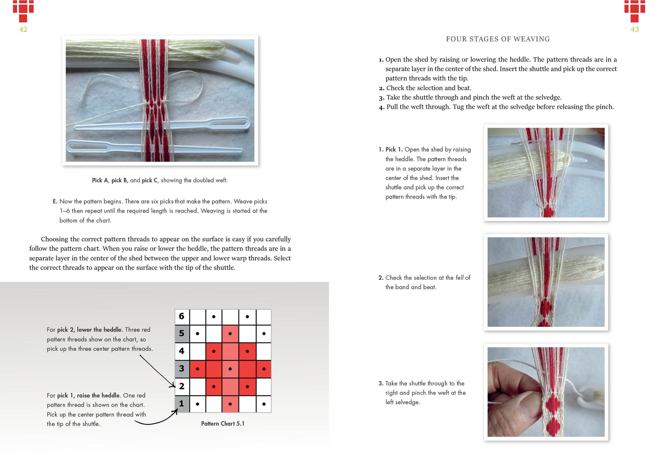 Weaving Patterned Bands